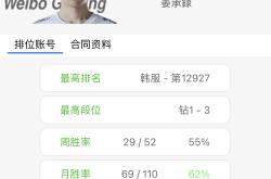 九游线上体育 -包含Rookie连续十五场比赛得分超过险胜，西班牙队不断突破！的词条