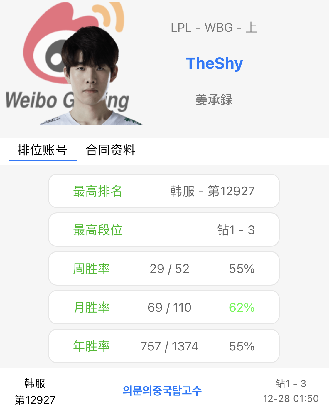 包含Rookie连续十五场比赛得分超过险胜，西班牙队不断突破！的词条